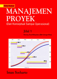 MANAJEMEN PROYEK