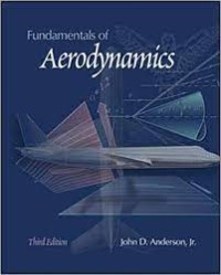 FUNDAMENTALS OF AERODYNAMICS